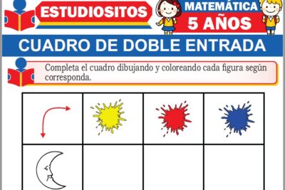 Ejercicios de Cuadro de Doble Entrada para Niños de Cinco Años